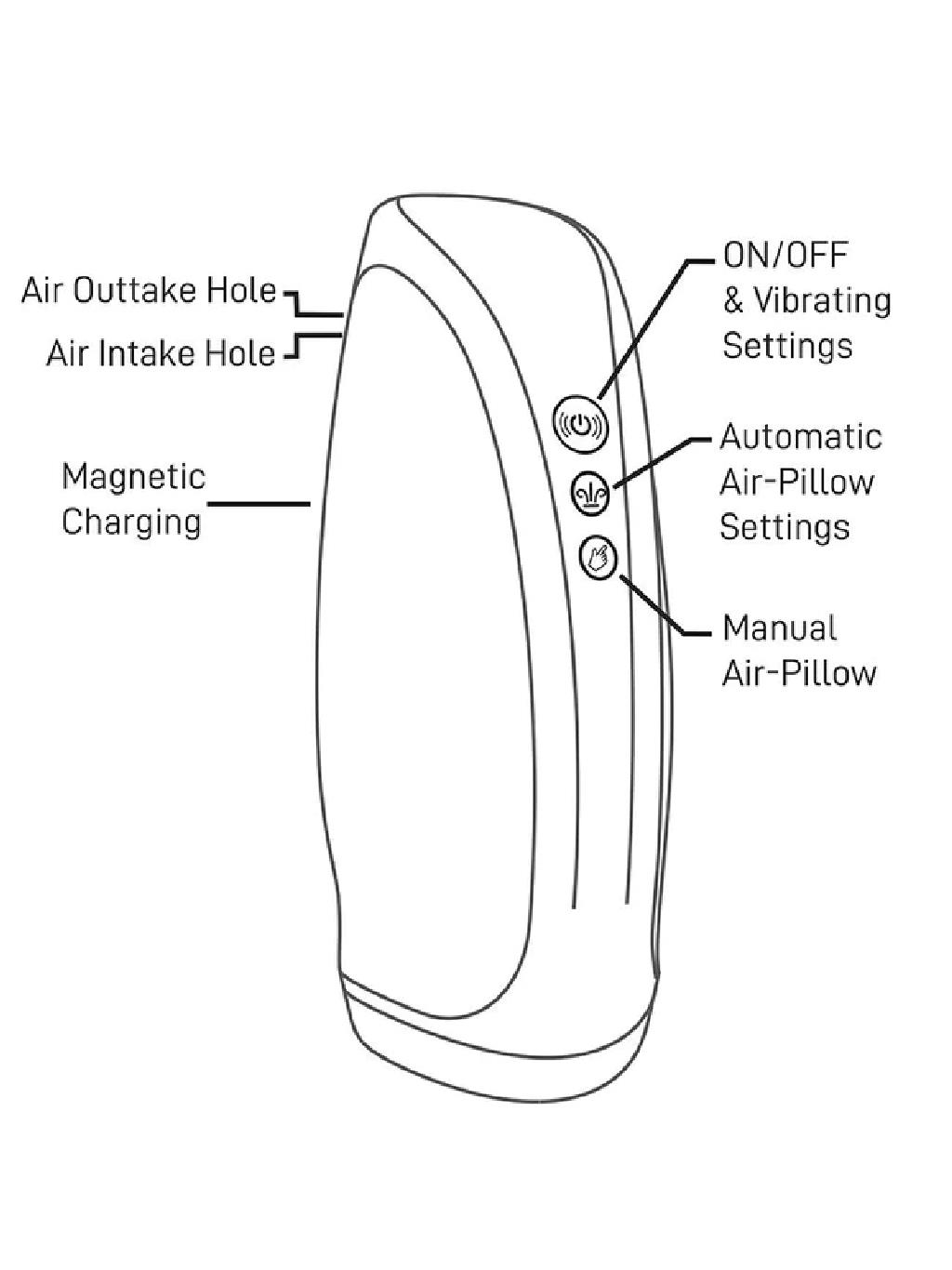 Rocks-Off Torrent - Black